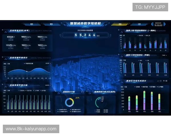制作流程数字看板普及 各环节进度透明化管理