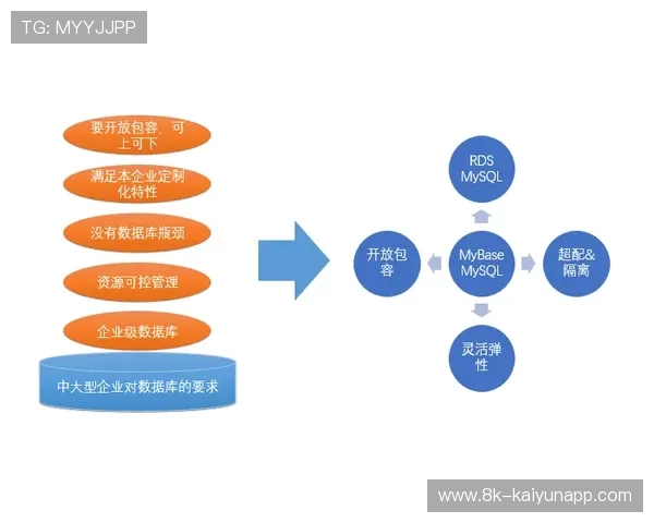 量子加密技术试点传输核心数据，防破解能力跃升