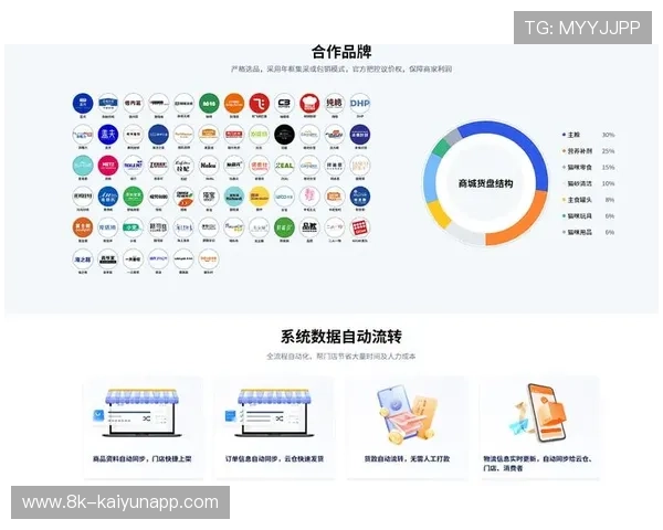 订阅制后勤服务模式兴起 中小型赛事运营成本压缩三成